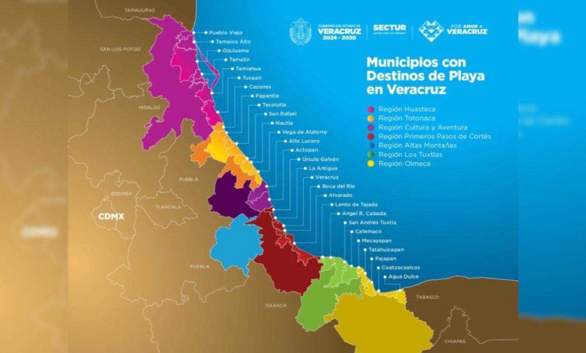 veracruz-playas-mexico